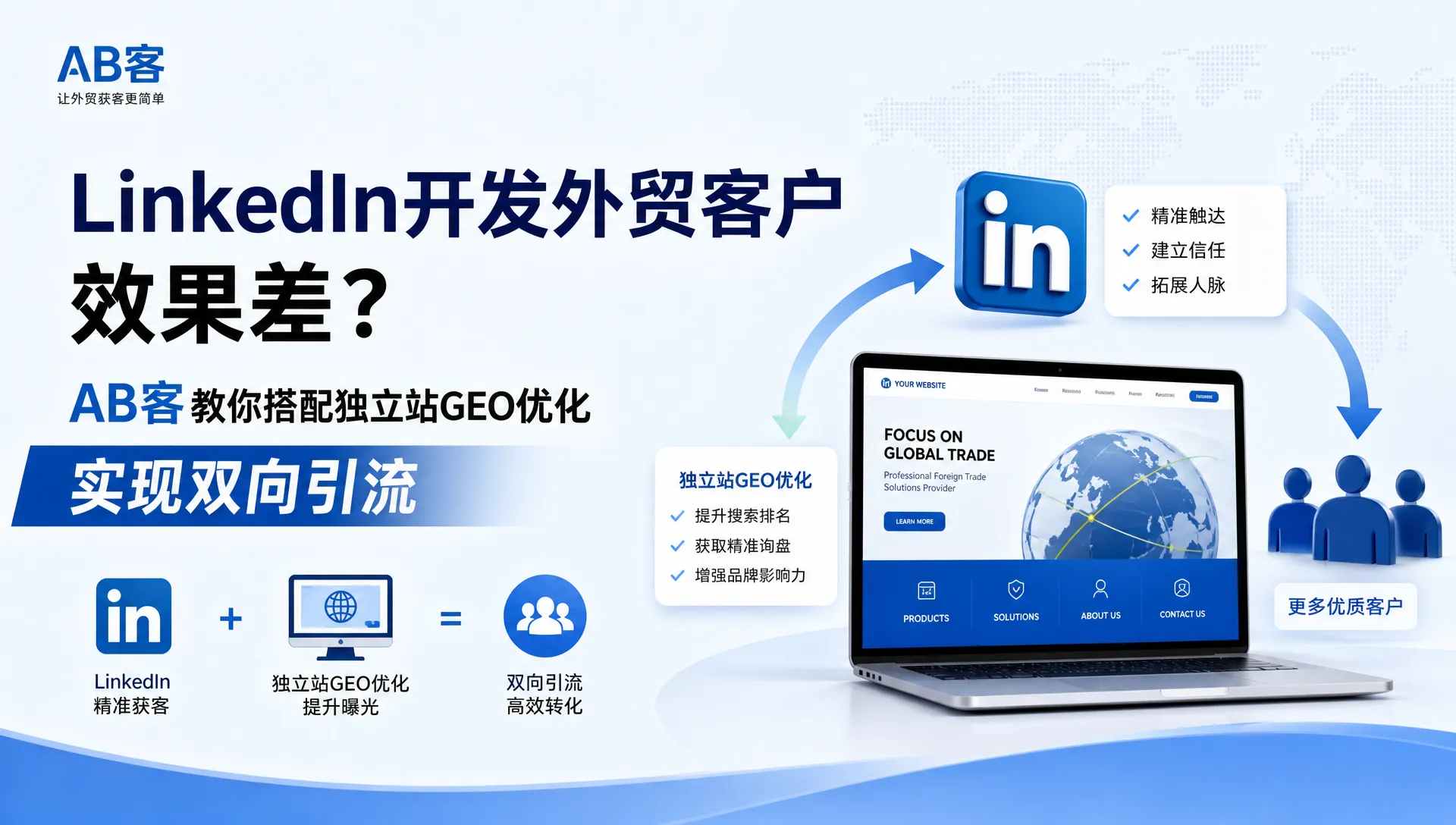 LinkedIn开发外贸客户效果差？AB客教你搭配独立站GEO优化实现双向引流