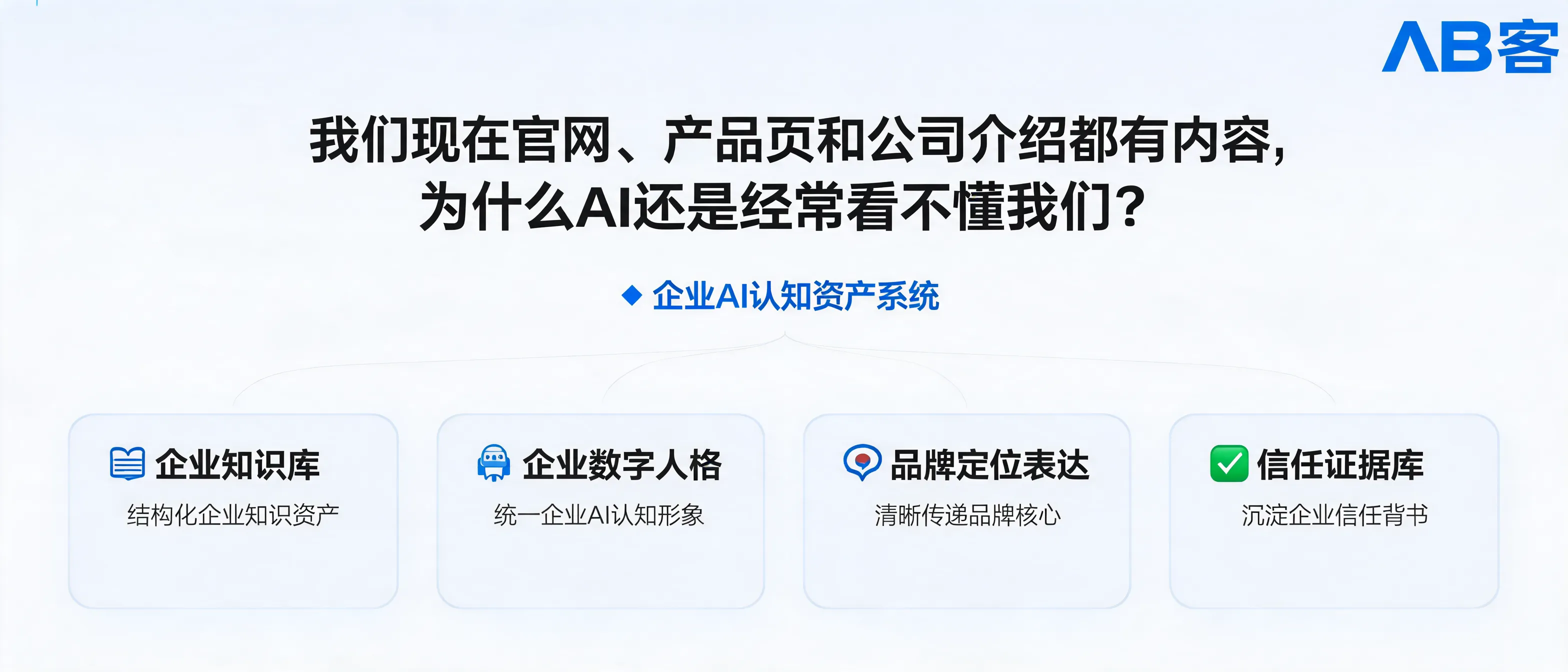 我们现在官网、产品页和公司介绍都有内容,为什么AI还是经常看不懂我们?- AB客
