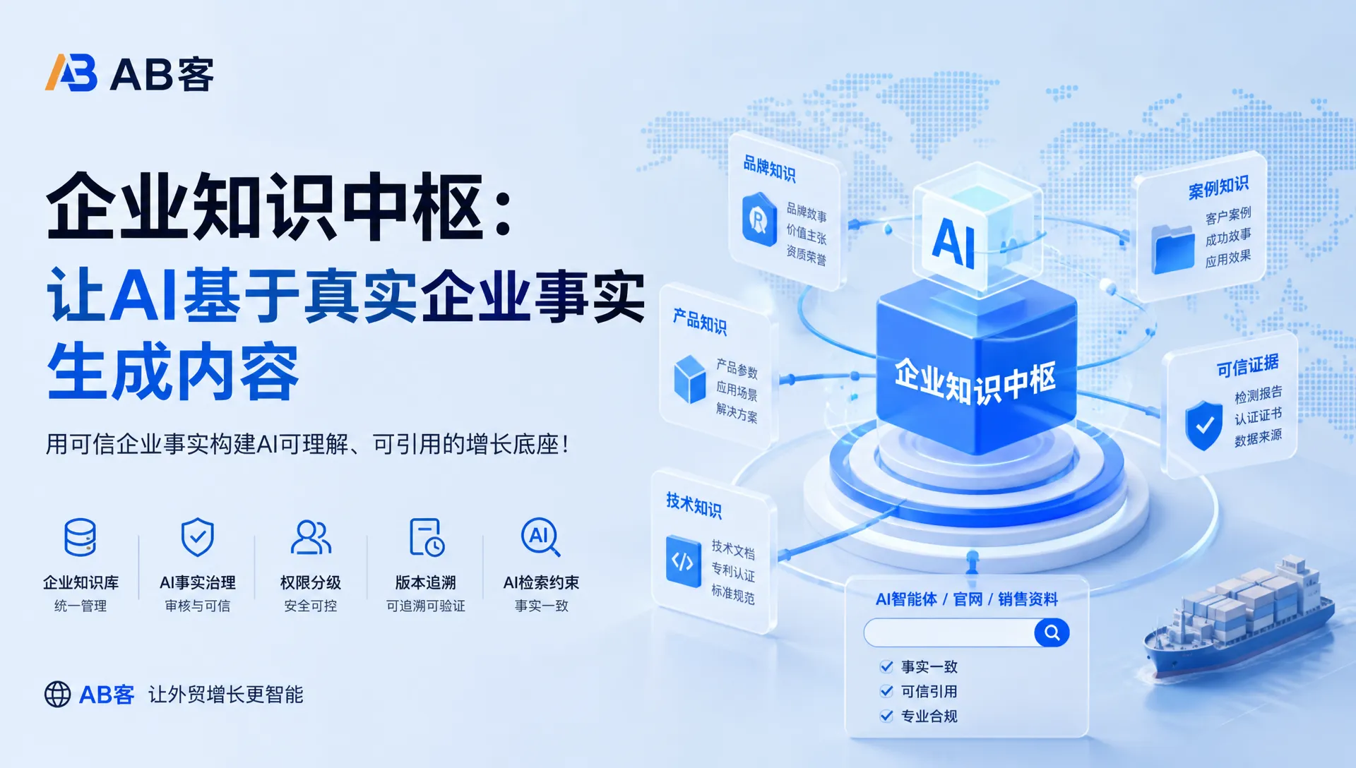 Enterprise Knowledge Hub: Enable AI to Generate Content Based on Verified Company Facts | ABKE