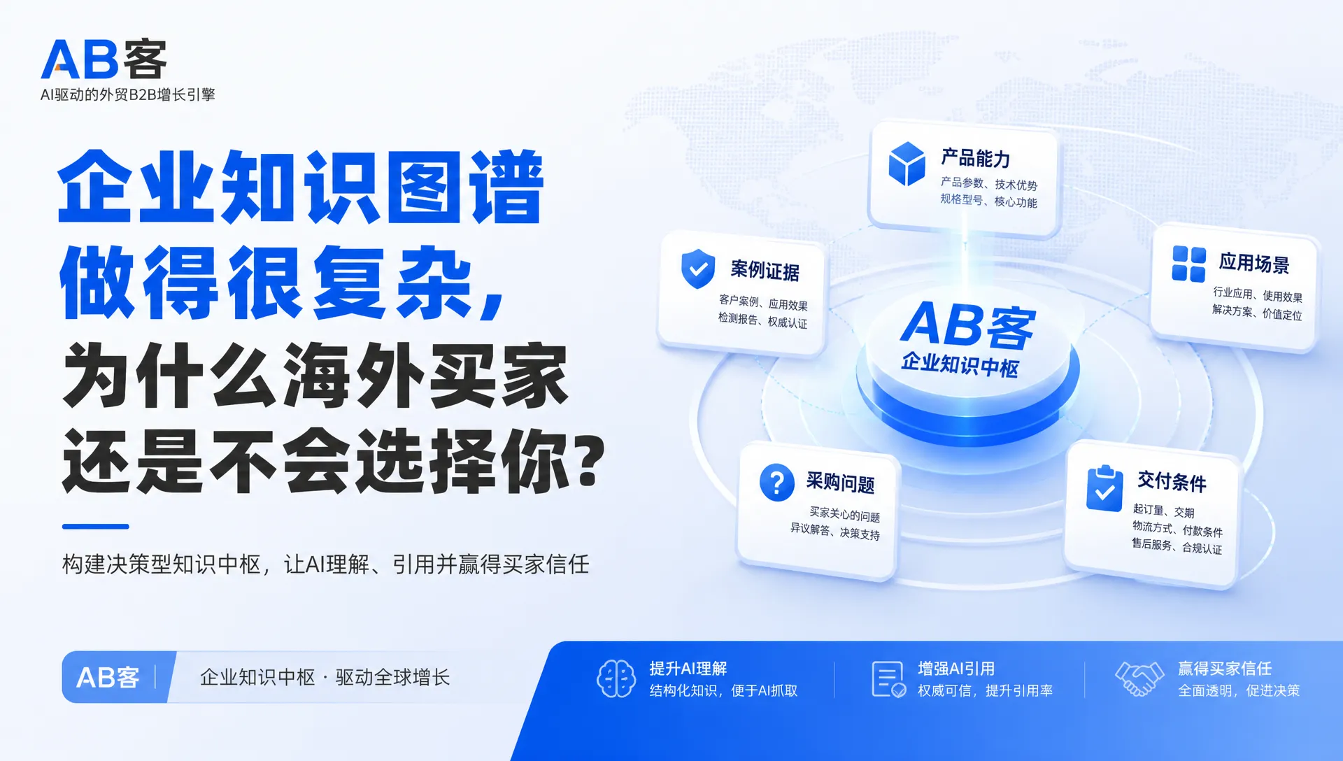 企业知识图谱复杂，为何海外买家仍不选择你？｜AB客