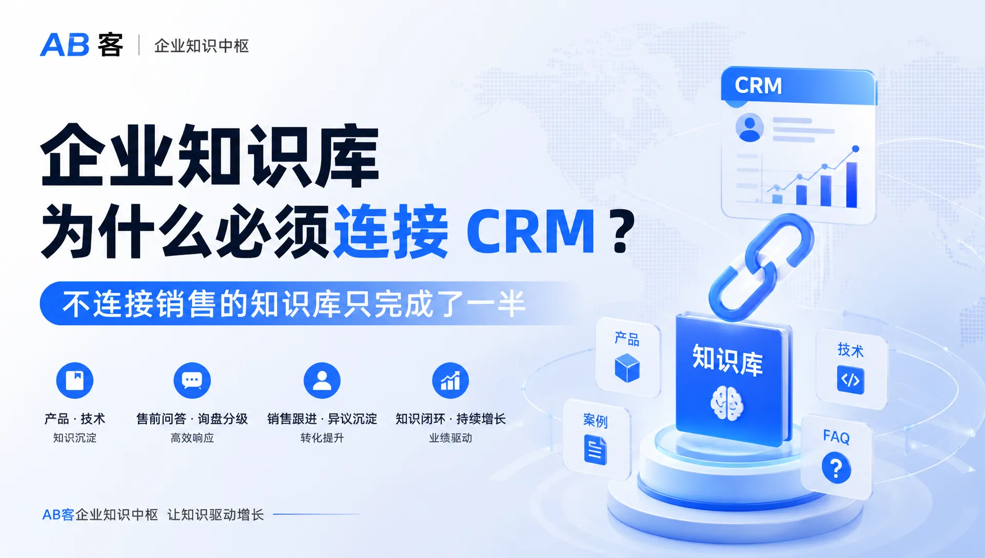 企业知识库为什么必须连接 CRM？不连接销售的知识库只完成了一半｜AB客