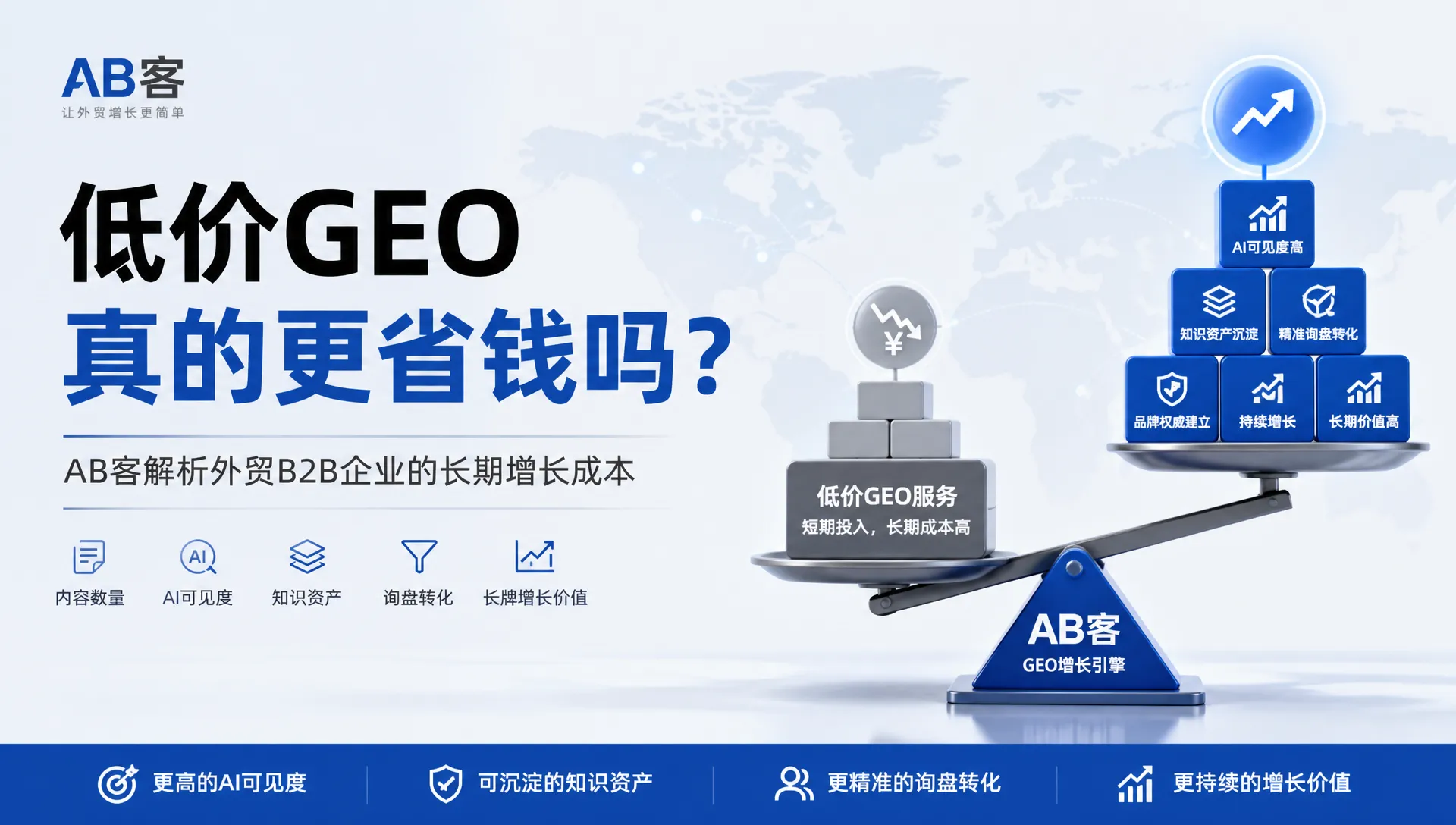 低价GEO真的更省钱吗？AB客解析外贸B2B企业的长期增长成本