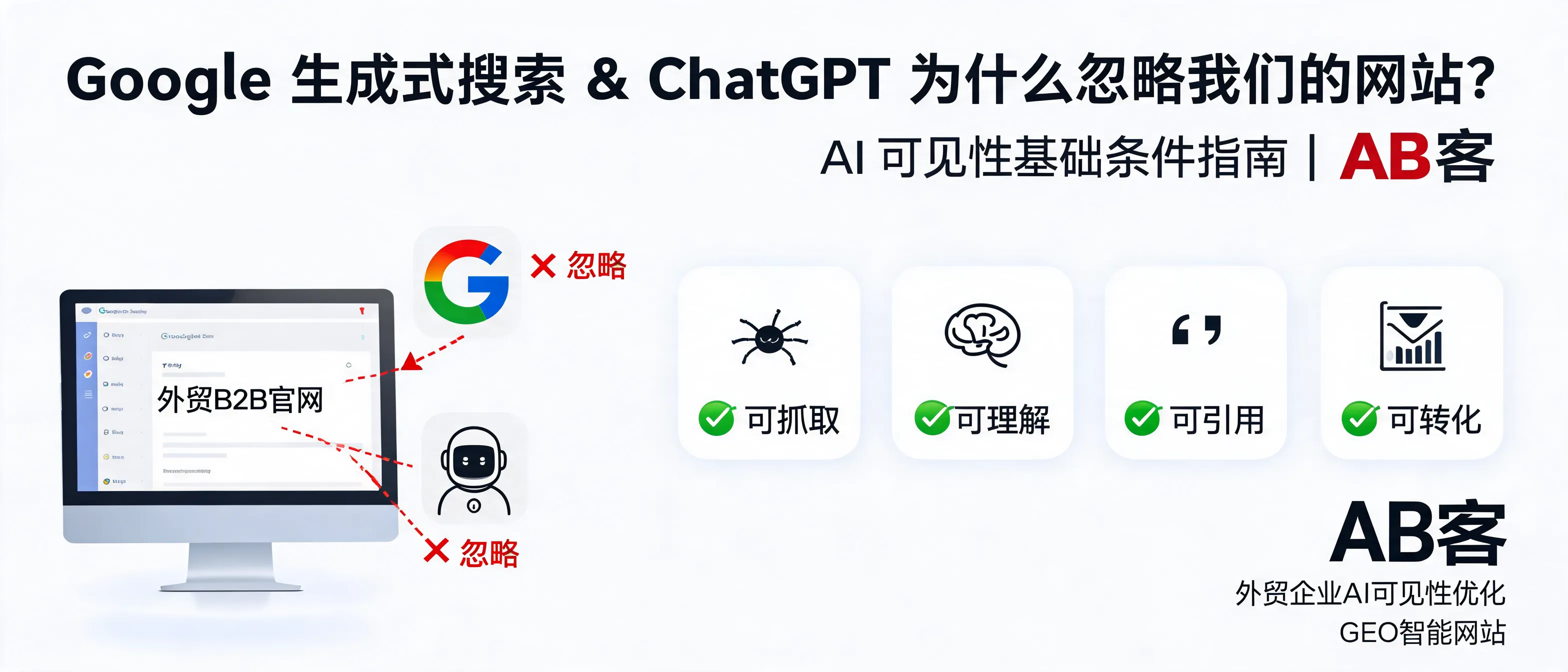 AI 搜索为何忽略企业网站？GEO 基础条件指南｜AB客