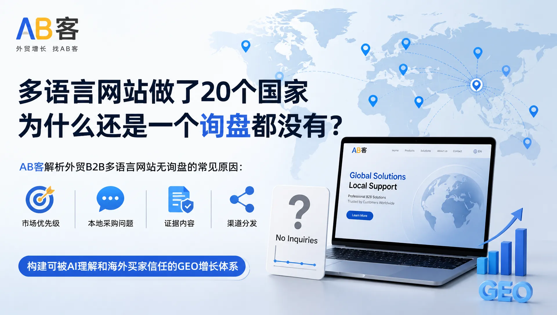 多语言网站做了20个国家，为什么还是一个询盘都没有？