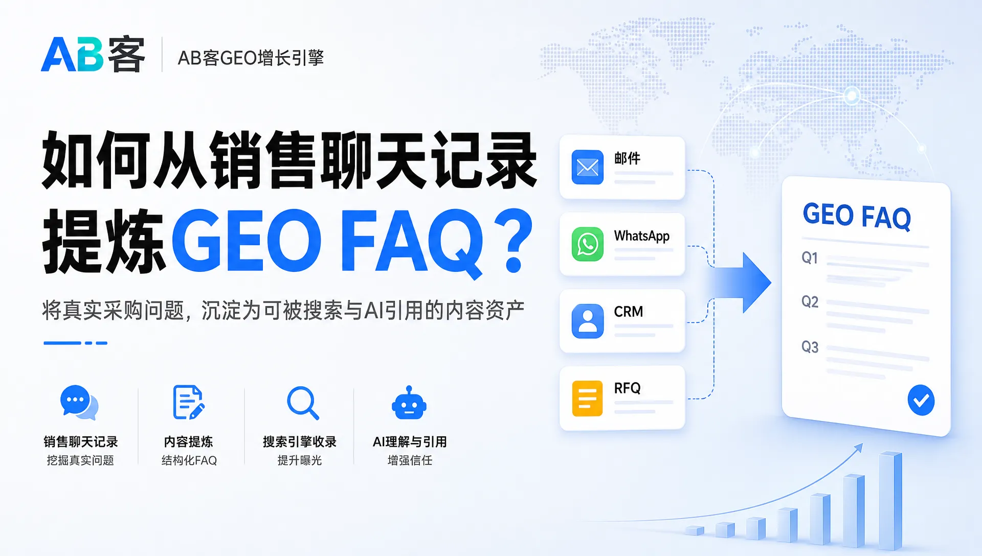 如何从销售聊天记录提炼GEO FAQ？｜AB客外贸B2B内容增长指南