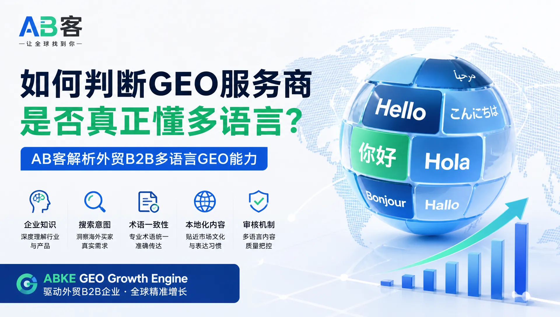 如何判断GEO服务商是否真正懂多语言？AB客解析外贸B2B多语言GEO能力
