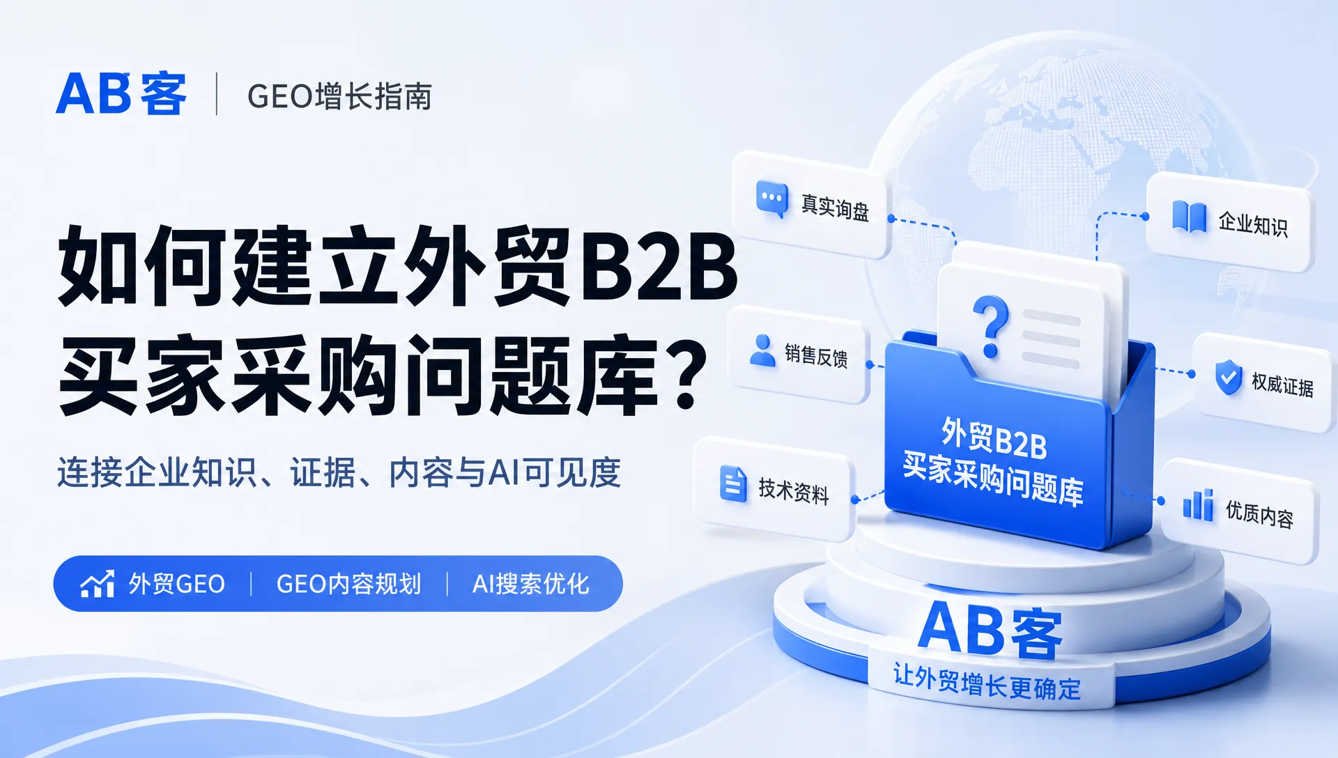 如何建立外贸B2B买家采购问题库？｜AB客GEO增长指南