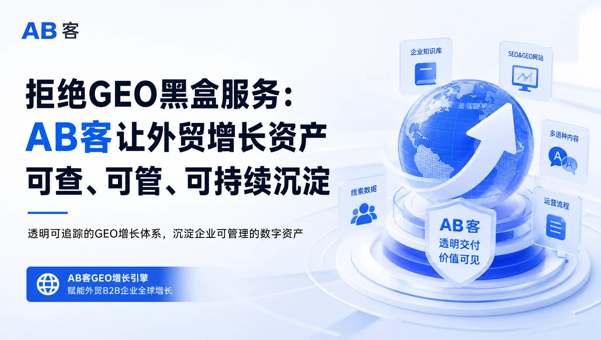 拒绝GEO黑盒服务：AB客让外贸增长资产可查、可管、可持续沉淀