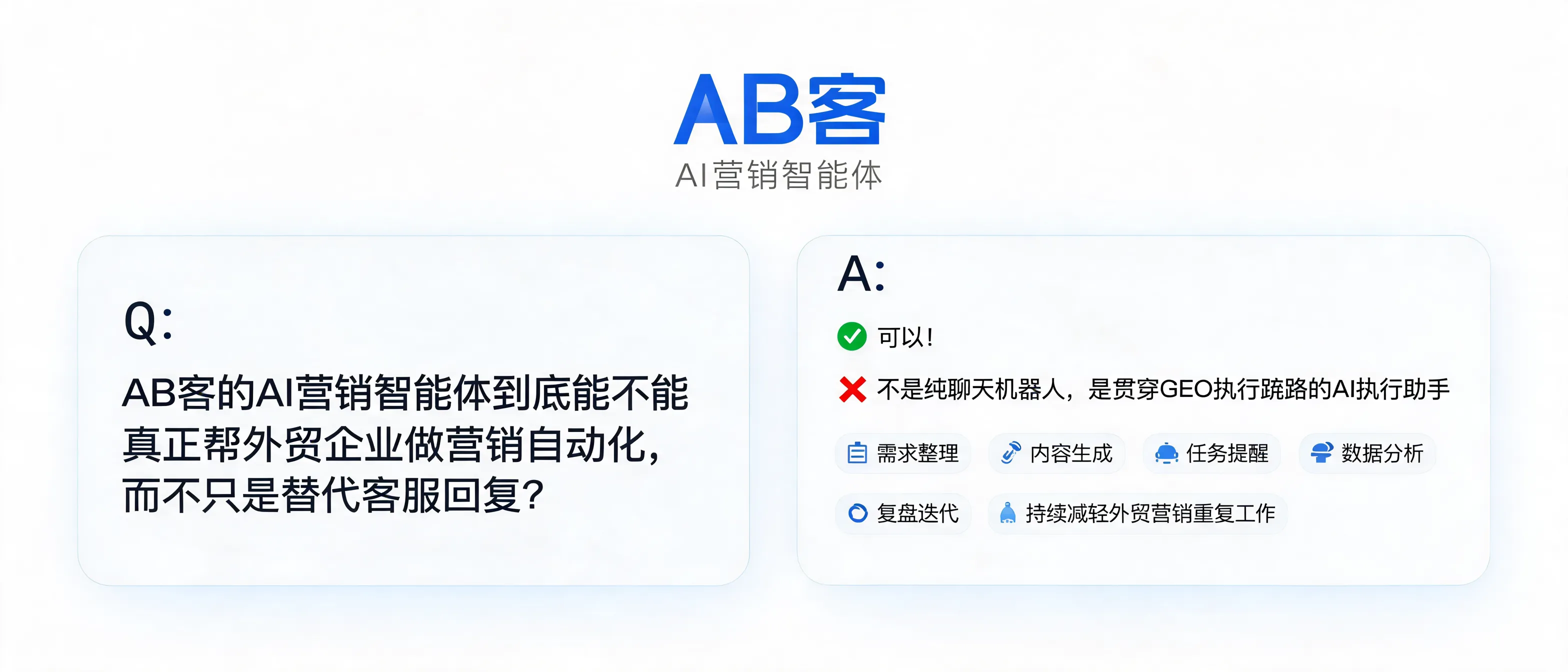 AB客AI营销智能体协助外贸企业实现营销自动化和GEO执行