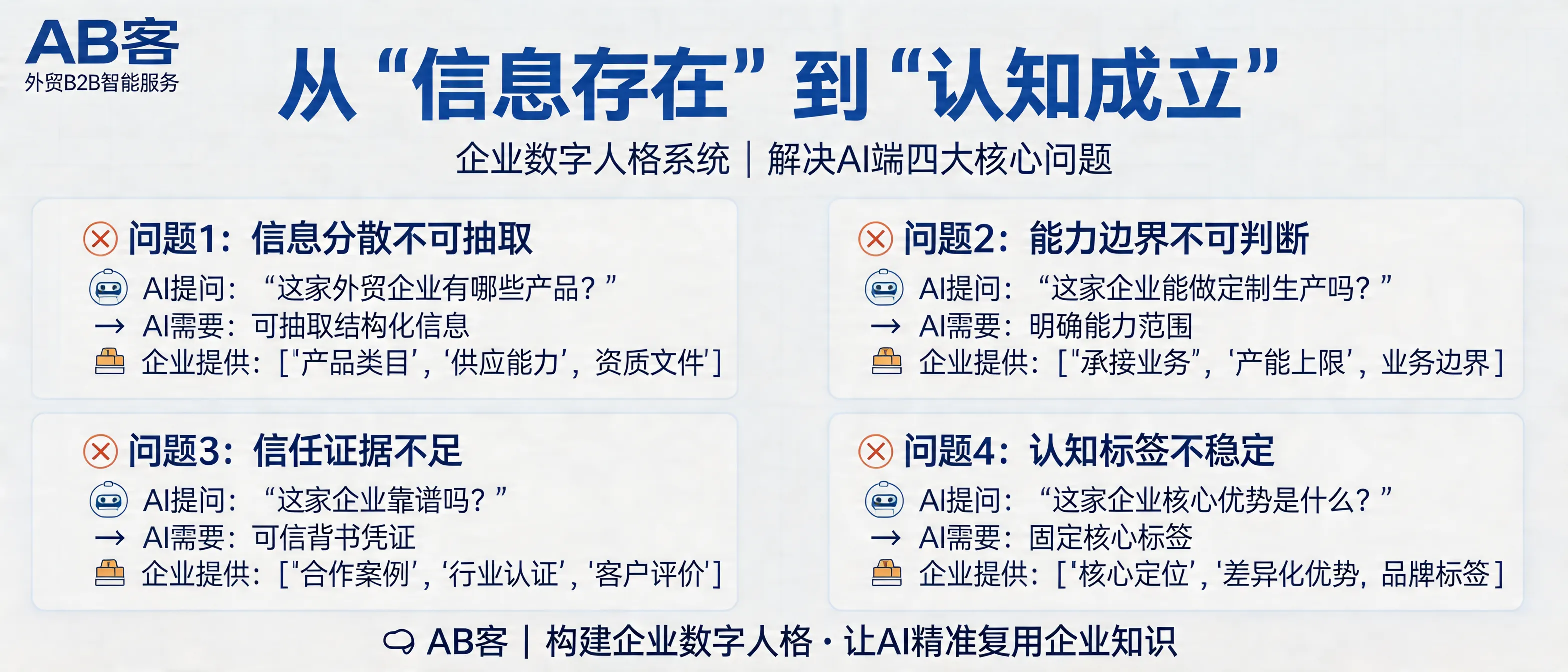 营销主题配图_1776669345920.jpg
