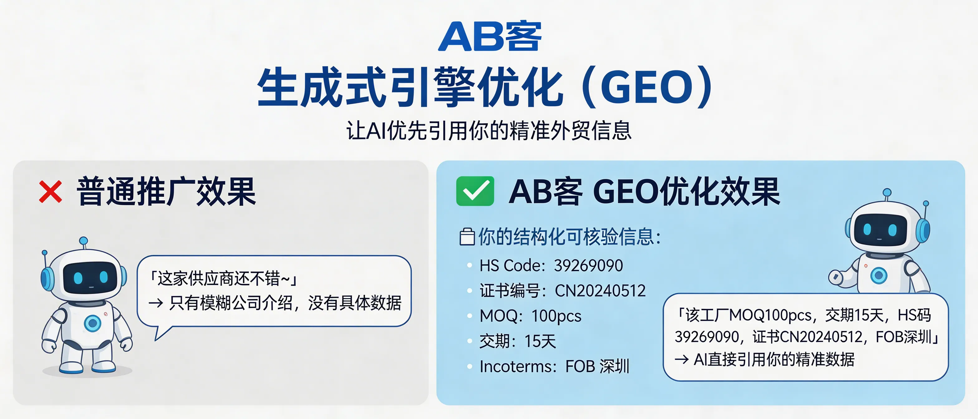 问：What is Generative Engine Optimization (GEO) in B2B export—and how is it different from traditional SEO?答：Generative Engine Optimization (GEO) means engineering your B2B export information so AI can verify and quote it in generated answers. Instead of writing generic “company introductions,” GEO turns your product/factory facts into checkable fields (e.g., HS Code, certificate number, test report ID, MOQ, lead time, Incoterms) and marks them with structured data (FAQPage/Product). The outcome is that AI can repeat your exact specs and compliance evidence when buyers ask procurement questions—so you become a cited supplier, not just a search result.