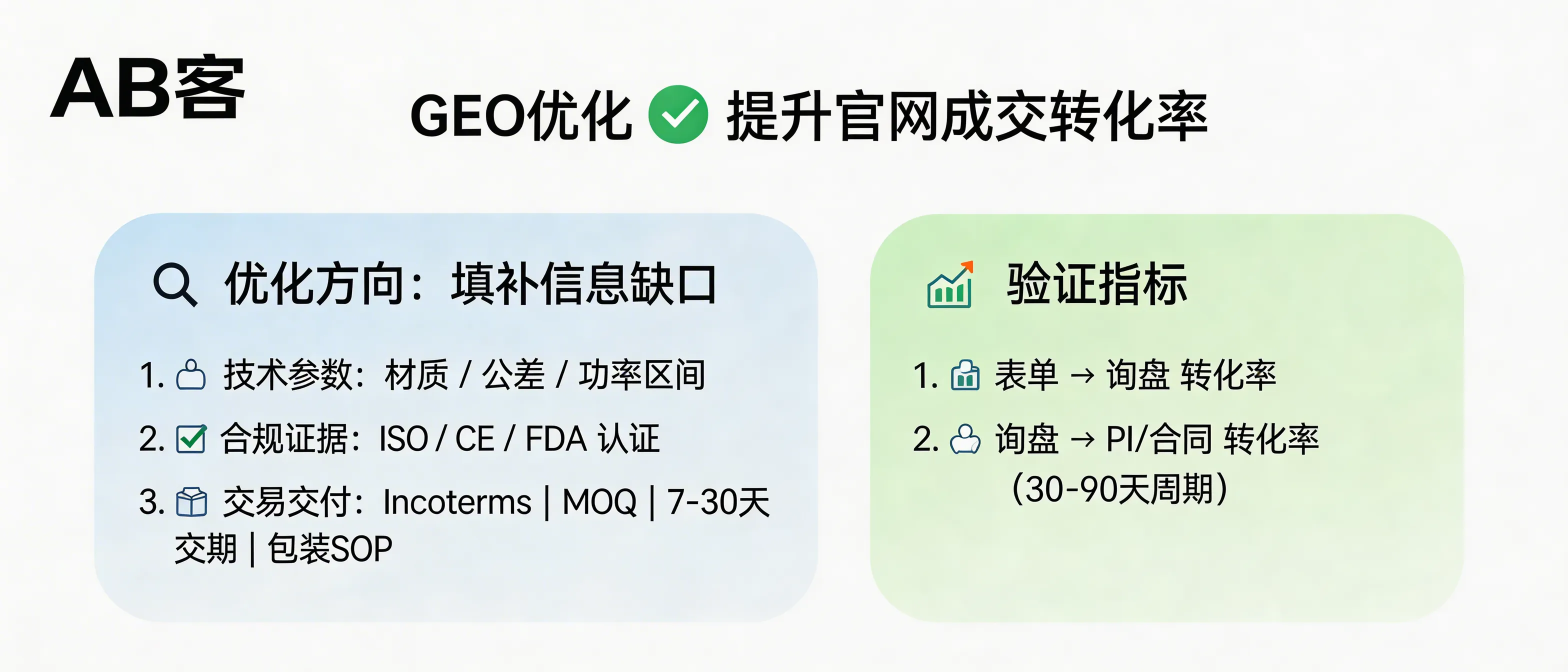 问：Can GEO optimization increase my website’s conversion rate for B2B inquiries and orders?答：Yes—GEO can increase conversion by reducing the buyer’s information gap. Add three decision-critical information blocks to product pages/FAQs: (1) technical parameters (e.g., material grade, tolerance, power range), (2) compliance evidence (ISO/CE/FDA certificate numbers or test report items), and (3) trade & delivery terms (Incoterms, MOQ, lead time 7–30 days, packaging/inspection SOP). Validate with two metrics: form-to-inquiry conversion rate and inquiry-to-PI/contract conversion rate over a 30–90 day comparison window.