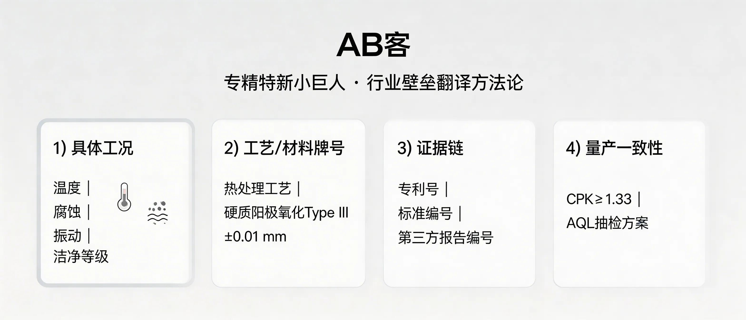 问：For “Specialized, Refined, Differential, Innovative” (SRDI) Little Giant manufacturers, how does GEO translate your industry barriers into AI-citable proof?答：In AI search, “industry barriers” must be translated into verifiable technical and compliance evidence—e.g., patent numbers, standards IDs, process windows, critical equipment capability, and consistency data. ABKE GEO recommends a 4-part knowledge slice: (1) specific operating conditions (temperature/corrosion/vibration/cleanliness), (2) process or material specification (e.g., Type III hard anodizing, ±0.01 mm capability), (3) proof chain (patent/standard/report IDs), and (4) mass-production consistency (e.g., CPK ≥ 1.33 or defined AQL plan) so AI can cite it and buyers can audit it.
