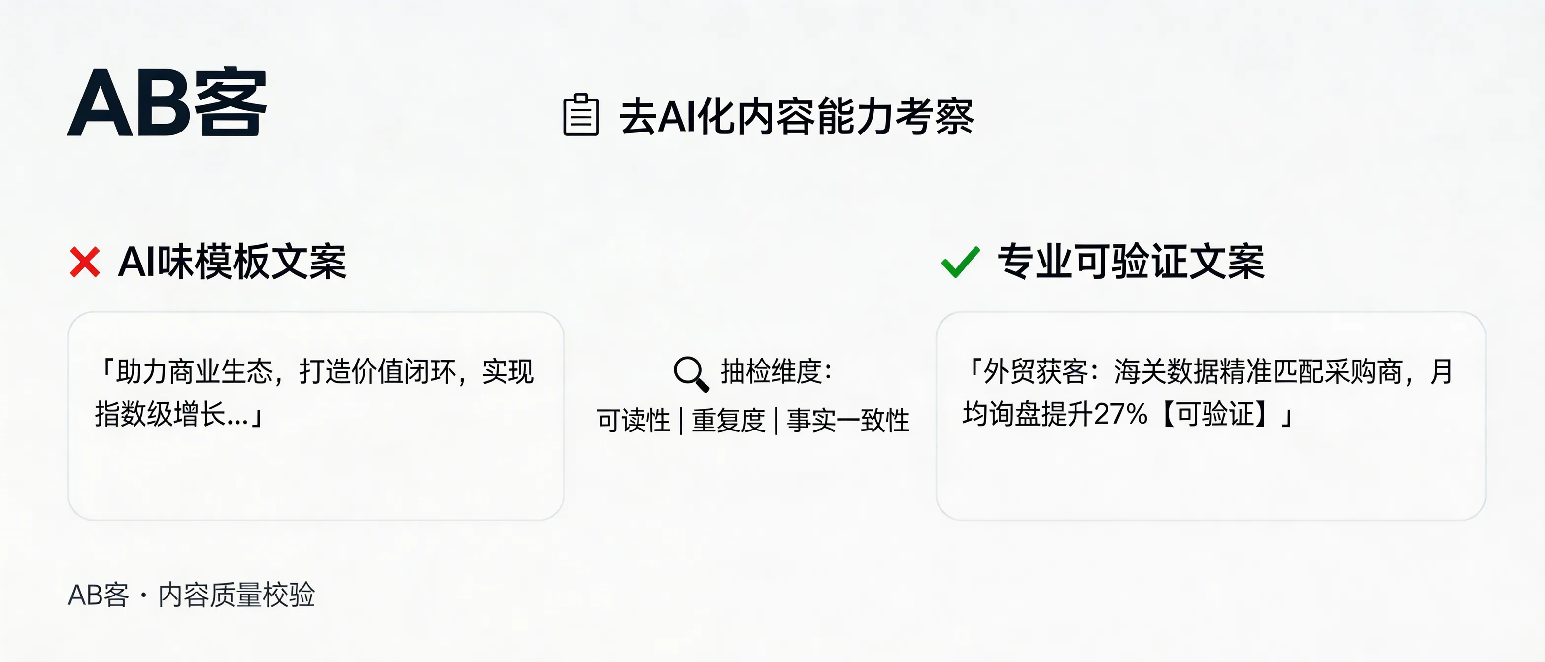 问：How do you verify a GEO content provider’s “de-AI-ification” capability (i.e., content that ranks in AI answers without sounding AI-generated)?答：AI-search-oriented content does not mean “AI-sounding” copy. A reliable GEO provider should pass random spot-checks for readability, low repetition, and consistent, verifiable factual statements. If a sampled paragraph shows template-like phrasing, inflated claims, or unverifiable assertions, the provider’s editorial and QA capability is likely insufficient for long-term AI recommendation trust.