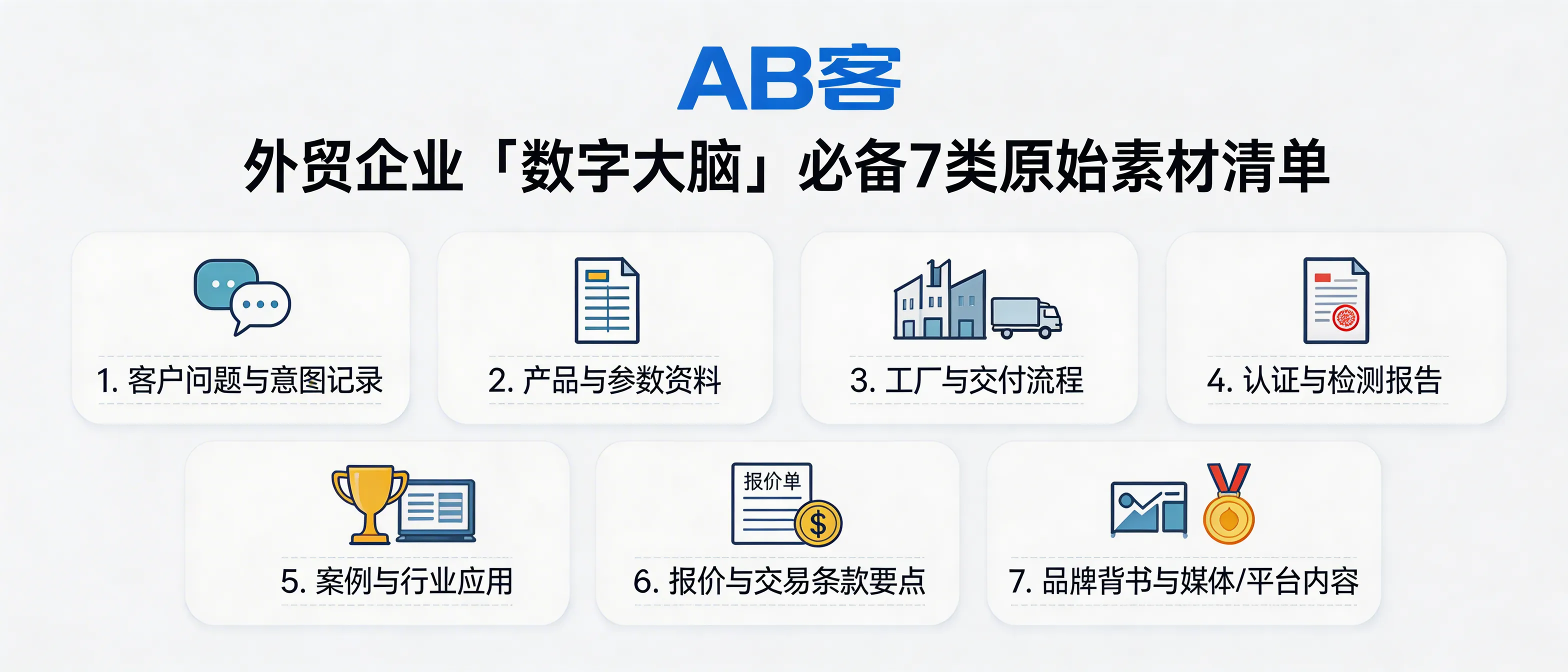 问：What 7 types of raw materials does an export B2B company need to build an AI-ready “digital brain” for GEO (Generative Engine Optimization)?答：To build an AI-ready “digital brain” for B2B export GEO, prepare 7 raw-material categories: (1) buyer questions and intent logs, (2) product data and technical parameters, (3) factory capability and delivery process documentation, (4) certifications and test reports, (5) customer cases and industry applications, (6) quotation structure and key trade terms, and (7) brand proof such as platform profiles and media/content footprints. These are then structured and sliced into AI-readable knowledge units for retrieval, verification, and recommendation.