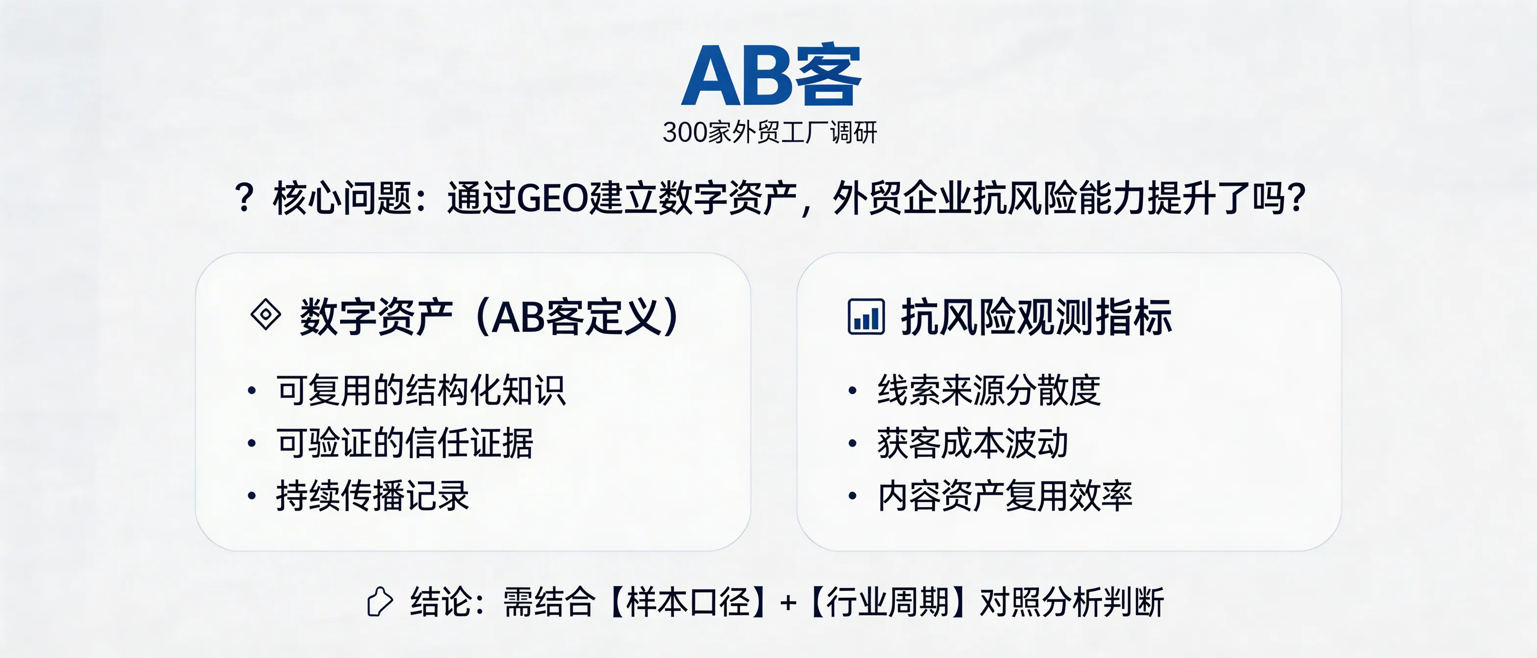 问：Survey of 300 export-oriented factories: Does building digital assets via GEO measurably improve risk resilience?答：ABKE defines “digital assets” as (1) reusable structured knowledge, (2) verifiable trust evidence, and (3) persistent distribution records. Whether GEO-built digital assets improve risk resilience should be assessed with measurable indicators—lead-source diversification, CAC volatility, and content reuse efficiency—and validated by comparing the same industry across the same business cycle and sample definition.