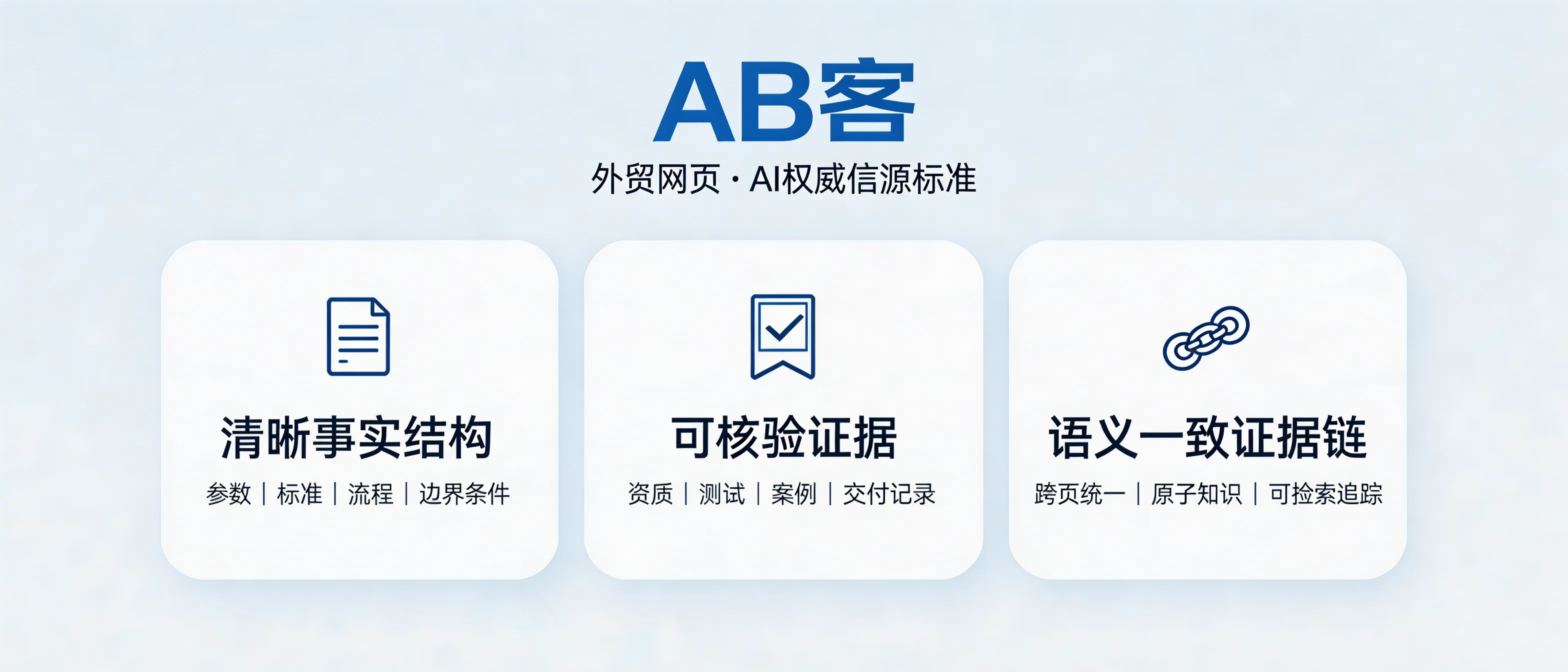 问：Perplexity Source Tracking: What kind of B2B export webpages are most likely to be labeled as “authoritative sources” by AI?答：B2B export webpages are more likely to be treated as authoritative by AI systems such as Perplexity when they present (1) a clear fact structure (specifications, standards, processes, boundary conditions), (2) auditable evidence (certificates, test reports, case/delivery records), and (3) consistent semantics across related pages so claims can be traced and cross-validated. ABKE (AB客) operationalizes this via its Knowledge Asset System and Knowledge Slicing System to atomize facts into retrievable evidence chains.