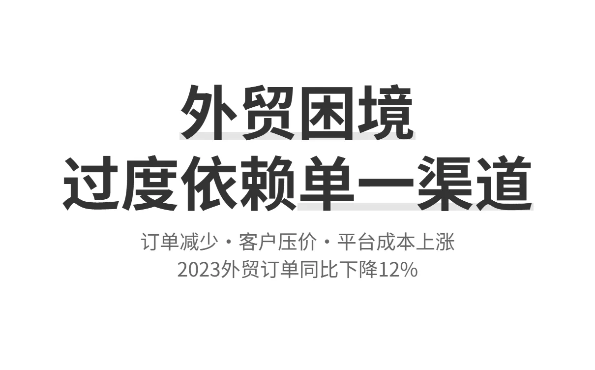 外贸持续发展的关键思路与能力提升攻略