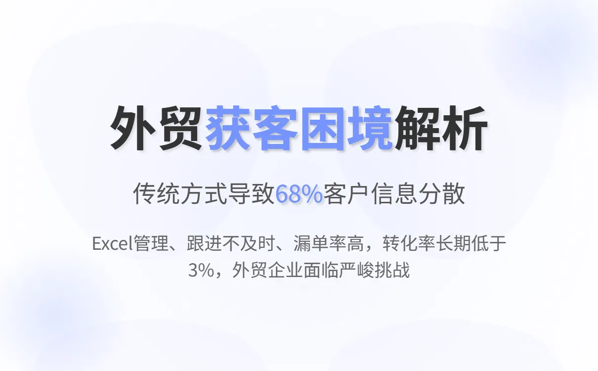 智能建站+CRM：破解外贸企业获客难题，构建高效客户管理闭环