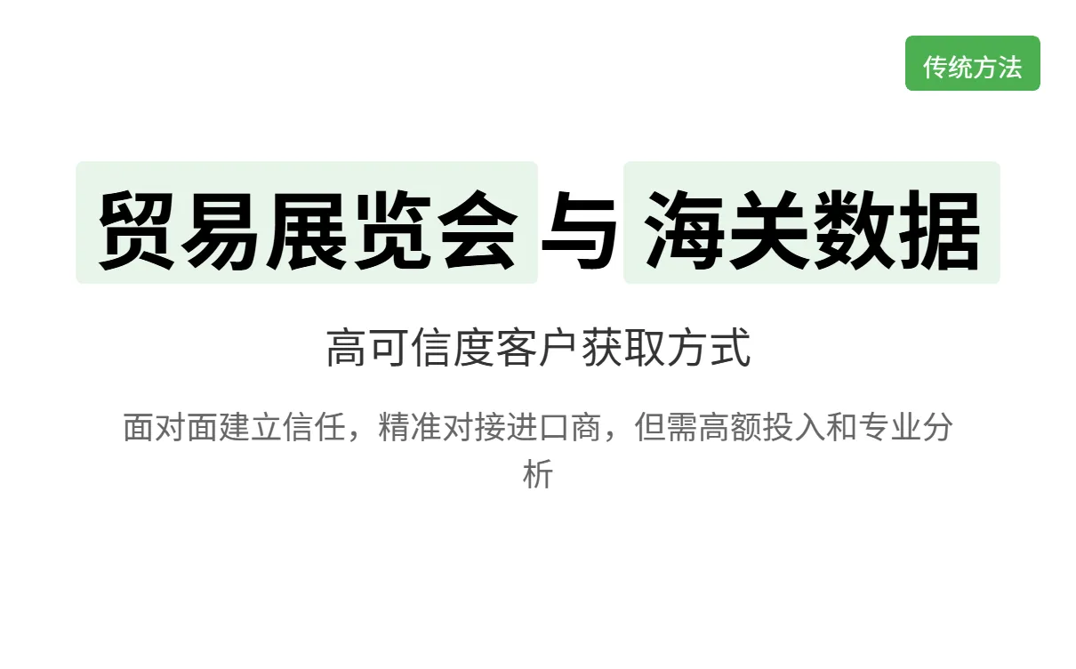 外贸人获客方式怎么选？高效渠道全面解析指南