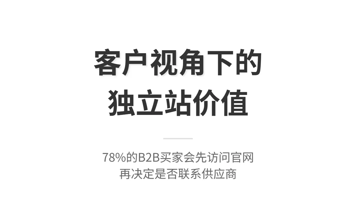 外贸企业必须搭建独立站吗？客户视角下的深度解析