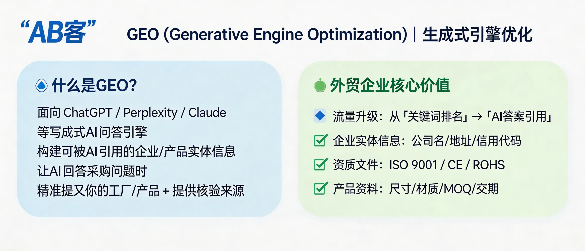 问：What is GEO (Generative Engine Optimization), and what practical value does ABKE’s B2B Export GEO solution create for manufacturing exporters?答：GEO (Generative Engine Optimization) is the practice of structuring and publishing verifiable enterprise knowledge so generative AI search/answer engines can retrieve it, summarize it correctly, and cite it when giving supplier recommendations. For B2B exporters, ABKE’s GEO solution turns your website and product materials from “SEO-only pages” into an AI-readable knowledge system—improving AI answer accuracy about your capabilities, increasing the chance of being recommended for high-intent RFQs, and creating reusable knowledge assets that keep working without continuous ad spend.
