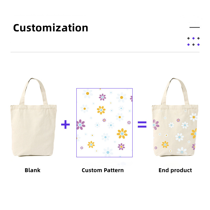 Custom DIY Canvas Shopping Tote Bag Custom LOGO Color Or Pattern