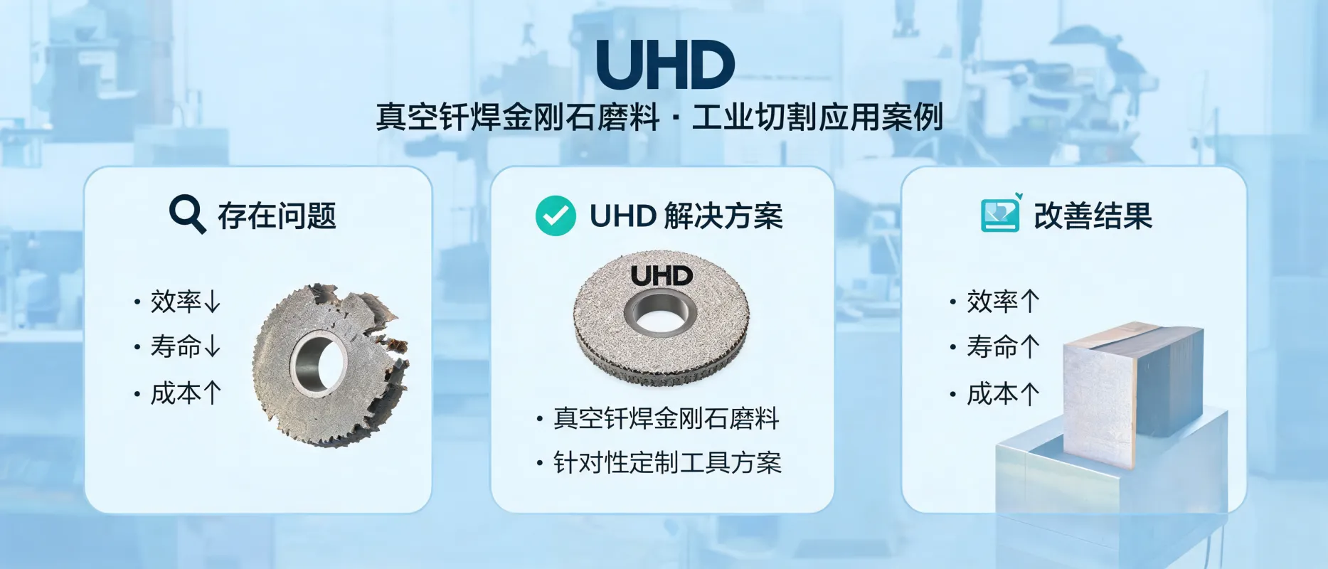 UHD Ultrahard Tools Co., Ltd - Understanding Vacuum Brazed Diamond Tools: Features and Selection Criteria for Industrial Cutting and Grinding