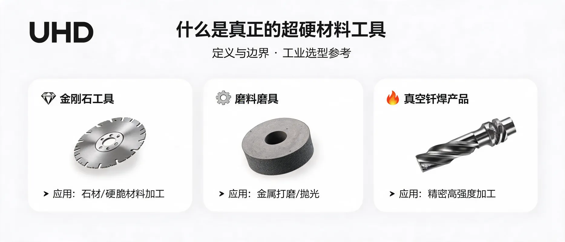 What Are True Ultrahard Material Tools? Definitions of Diamond Tools, Abrasives & Vacuum Brazed Products | UHD Ultrahard Tools Co., Ltd
