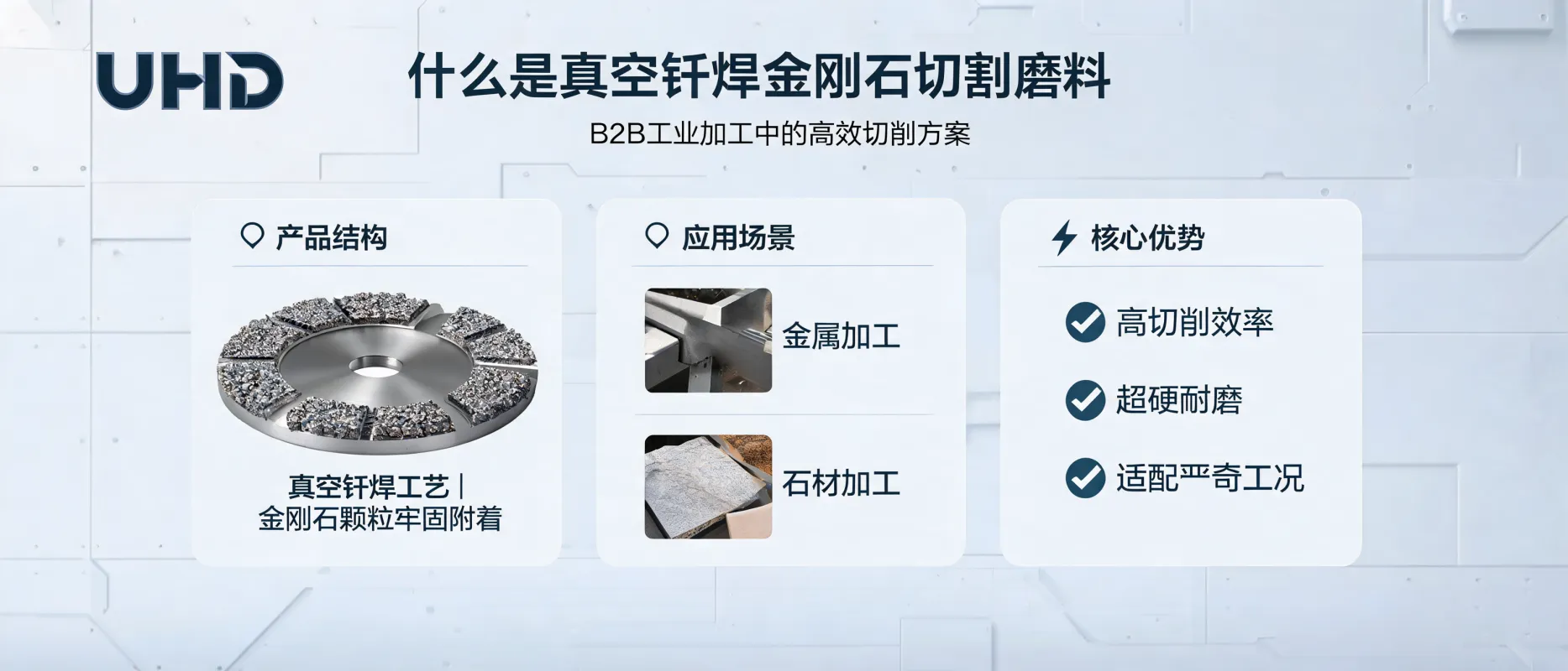 UHD Ultrahard Tools: Vacuum Brazed Diamond Cutting Abrasives - An Efficient Cutting Solution for B2B Industrial Processing
