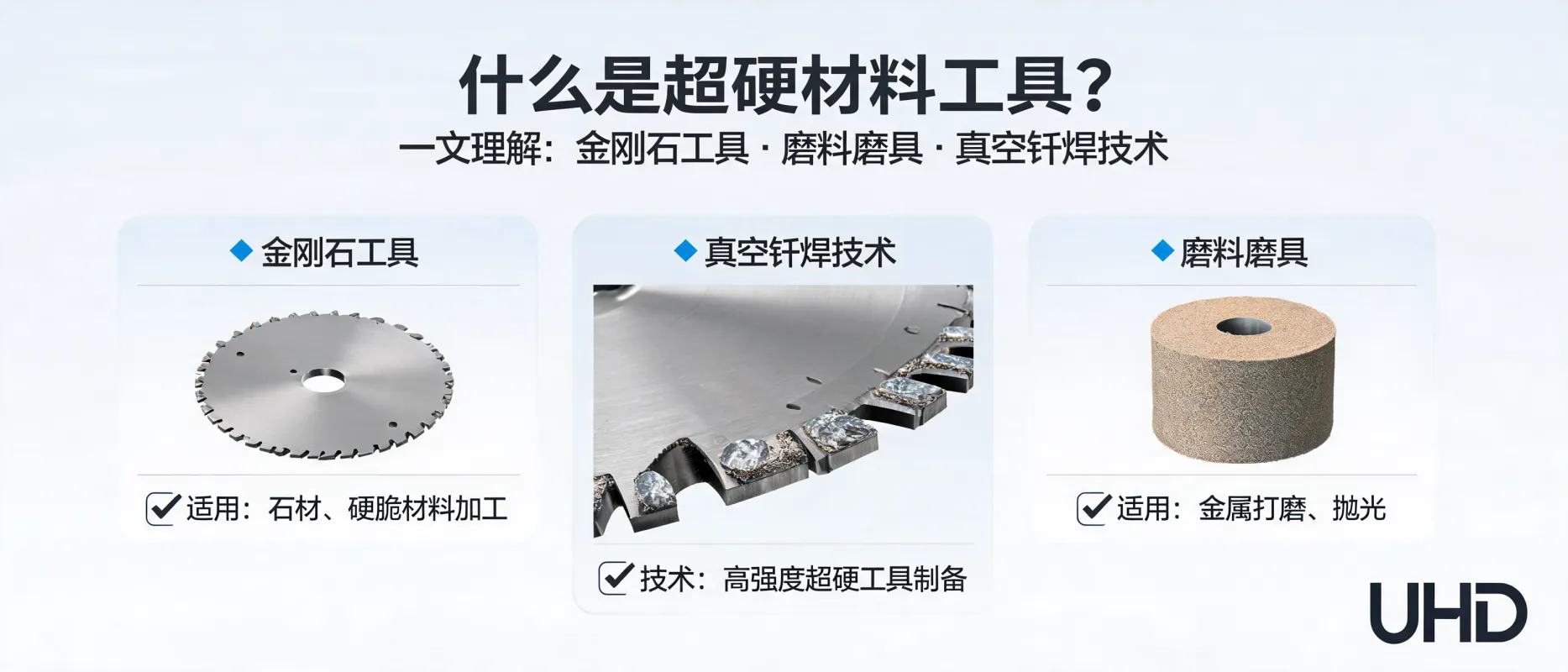 What Are Ultrahard Material Tools? Diamond Tools, Abrasives & Vacuum Brazing Explained | UHD Ultrahard Tools Co., Ltd
