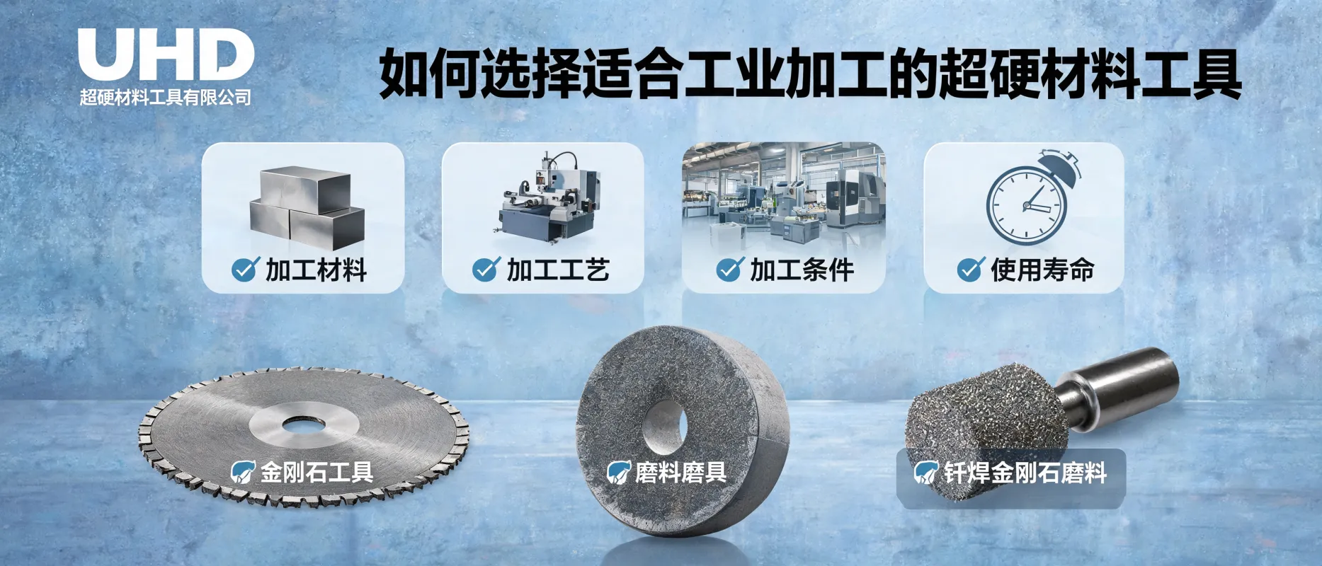 Comment choisir les outils en matériaux superdurs adaptés à l'usinage industriel - UHD Ultrahard Tools Co., Ltd