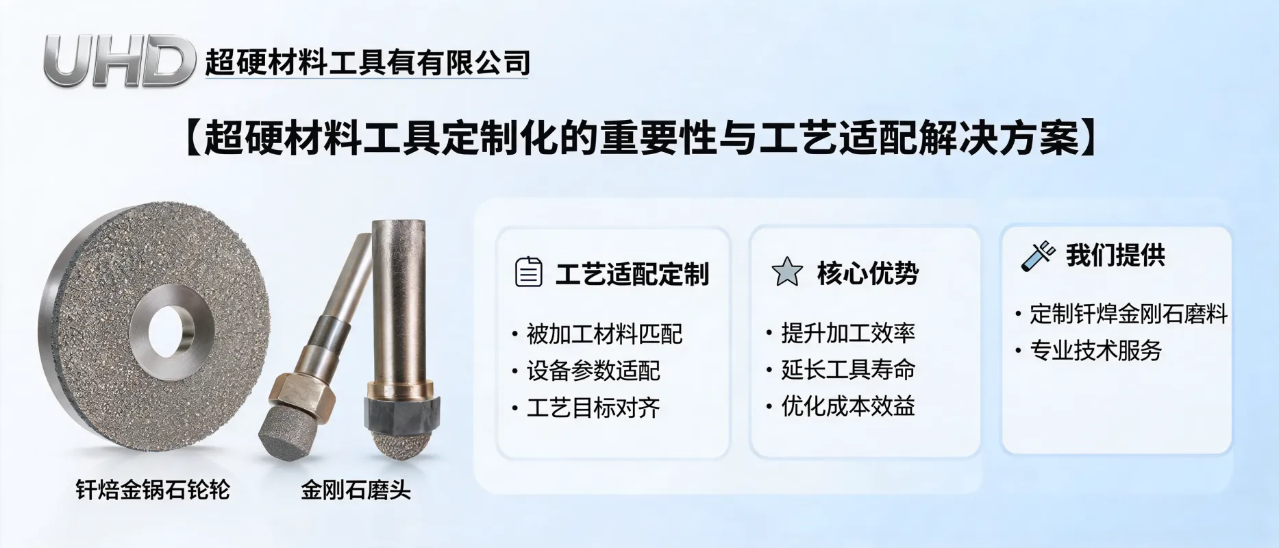 UHD超硬材料工具有限公司：超硬材料工具定制化的重要性与工艺适配解决方案