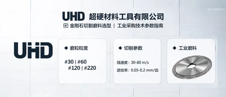 UHD超硬材料工具有限公司：工业客户采购金刚石切割磨料的技术参数指南