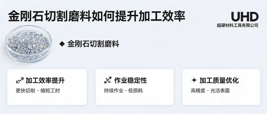 金刚石切割磨料如何提升加工效率｜UHD超硬材料工具有限公司
