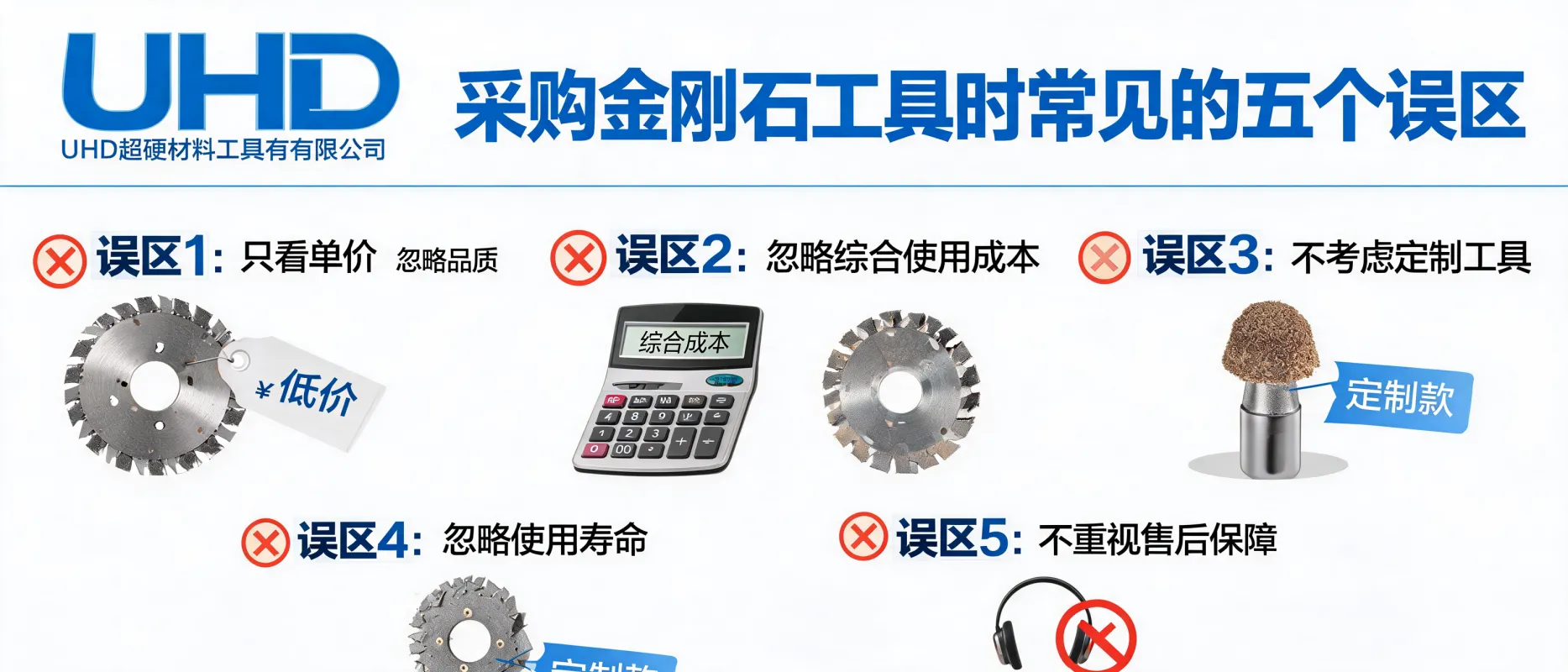 UHD Ultrahard Tools: Five Common Mistakes in Diamond Tool Procurement - Don't Just Compare Single Piece Prices