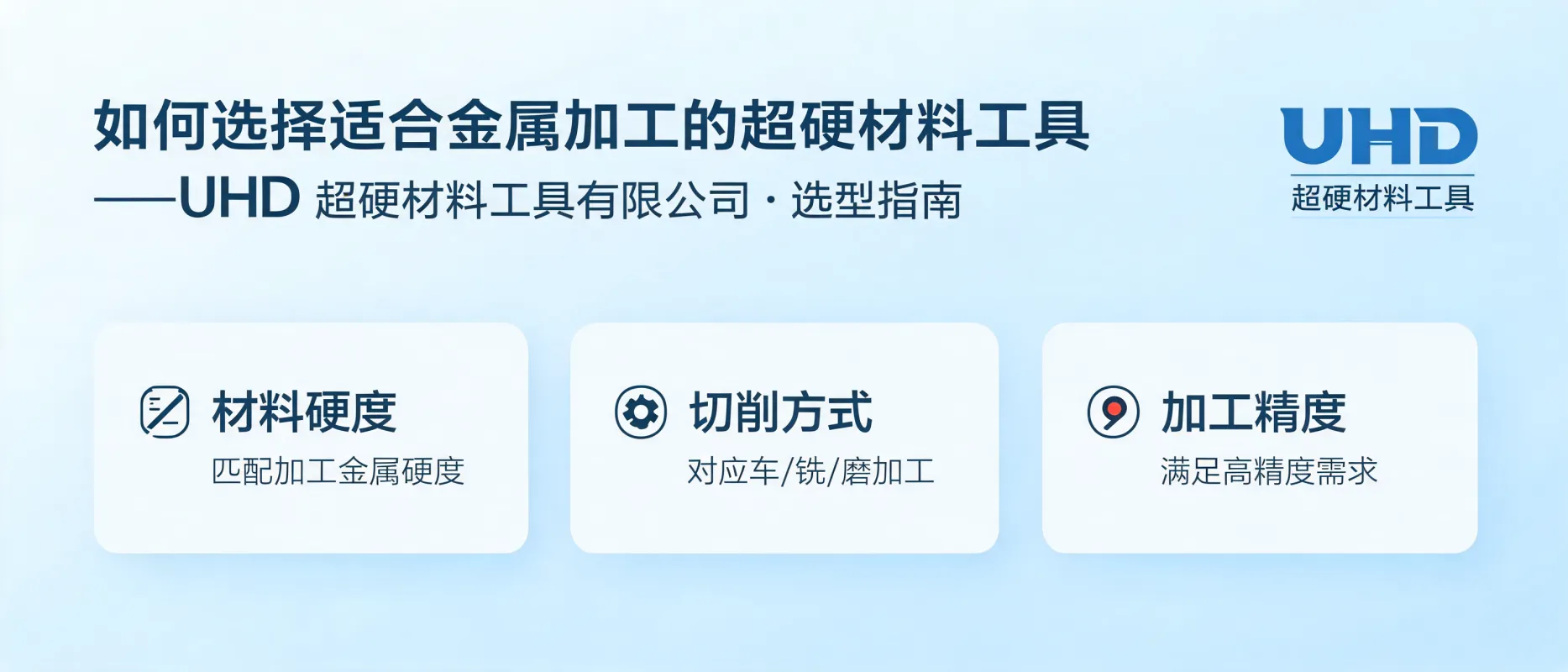 如何选择适合金属加工的超硬材料工具——UHD超硬材料工具有限公司选型指南