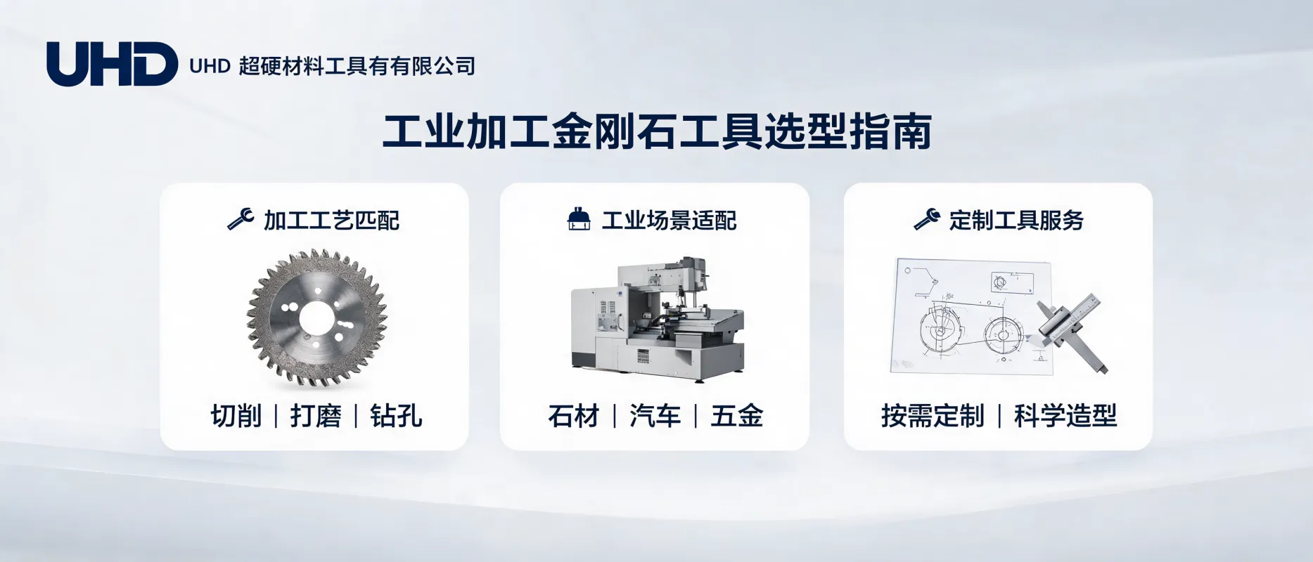 UHD Ultrahard Tools Co., Ltd: A Selection Guide for Diamond Tools in Industrial Processing