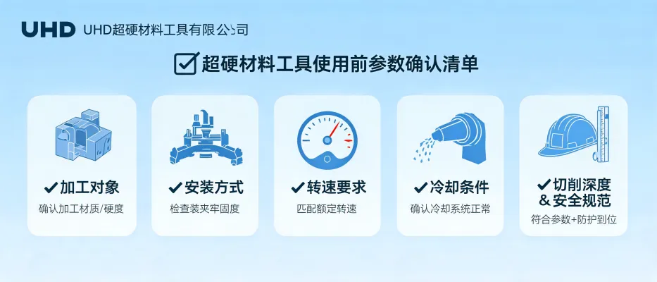UHD超硬材料工具有限公司 | 超硬材料工具使用前参数确认清单