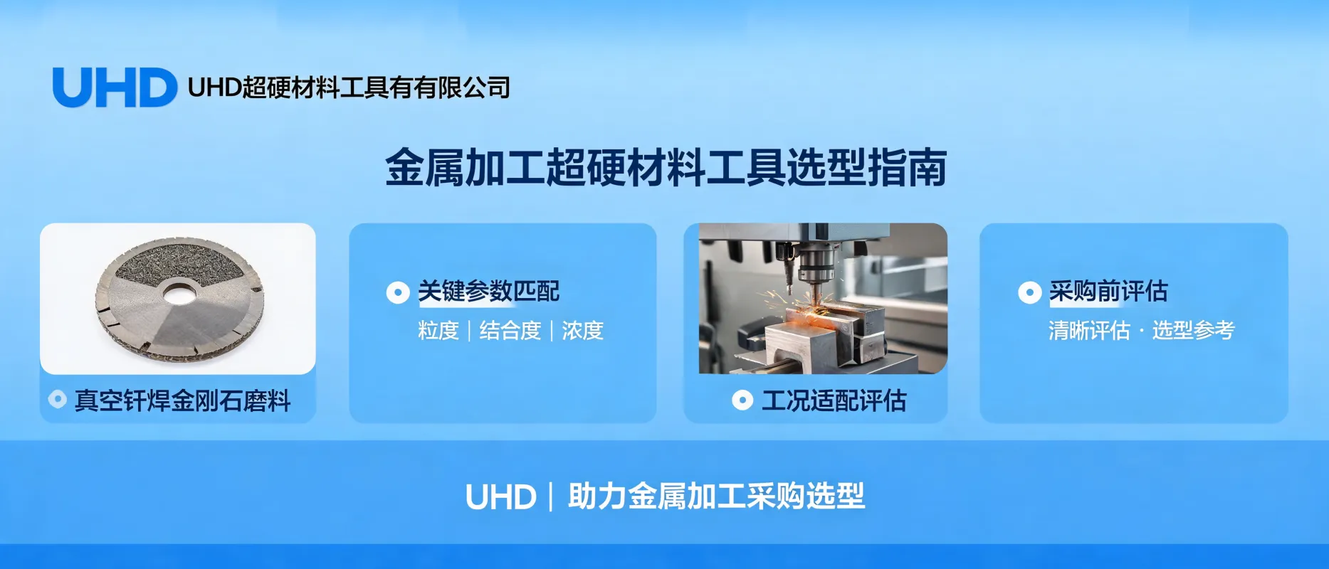 UHD Ultrahard Tools Co., Ltd: Selection Guide for Vacuum Brazed Diamond Cutting Abrasives in Metal Processing