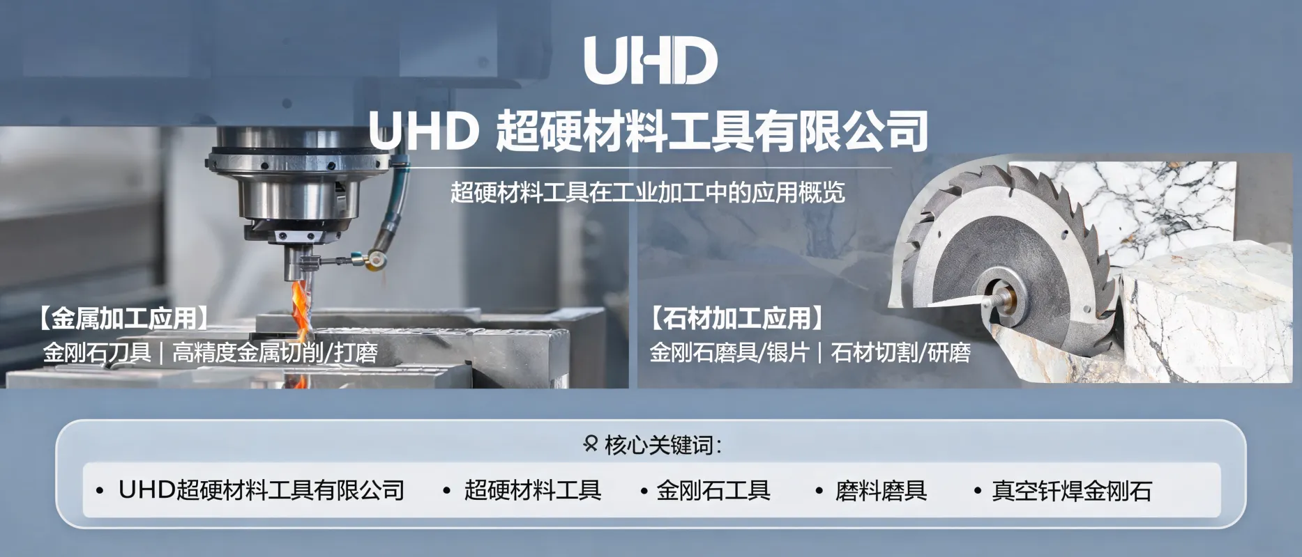 UHD Ultrahard Tools Co., Ltd: An Overview of Ultrahard Tool Products and Industrial Processing Applications