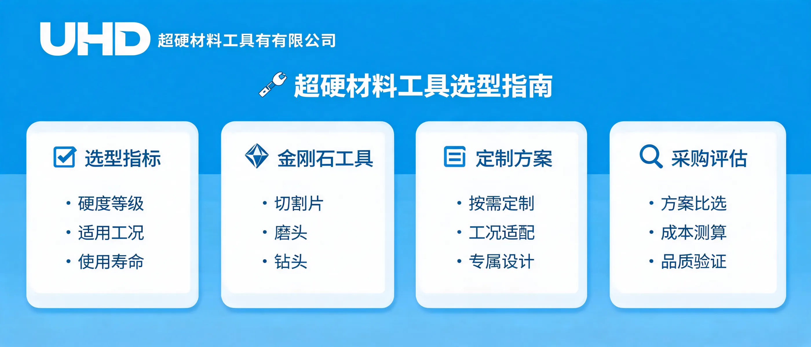 UHD超硬材料工具有限公司：超硬材料工具选型指南
