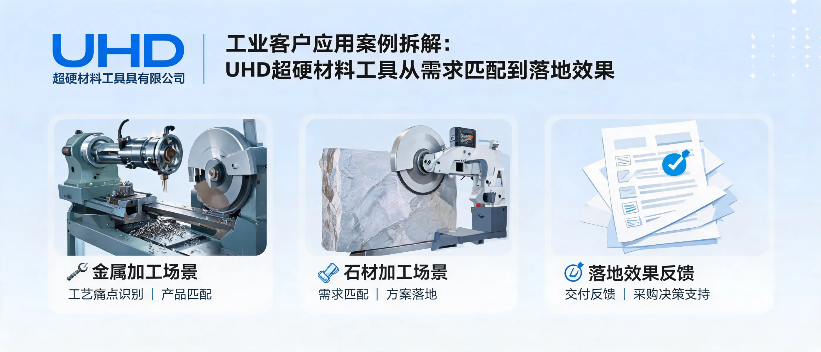 工业客户应用案例拆解：UHD超硬材料工具从需求匹配到落地效果 | UHD超硬材料工具有限公司