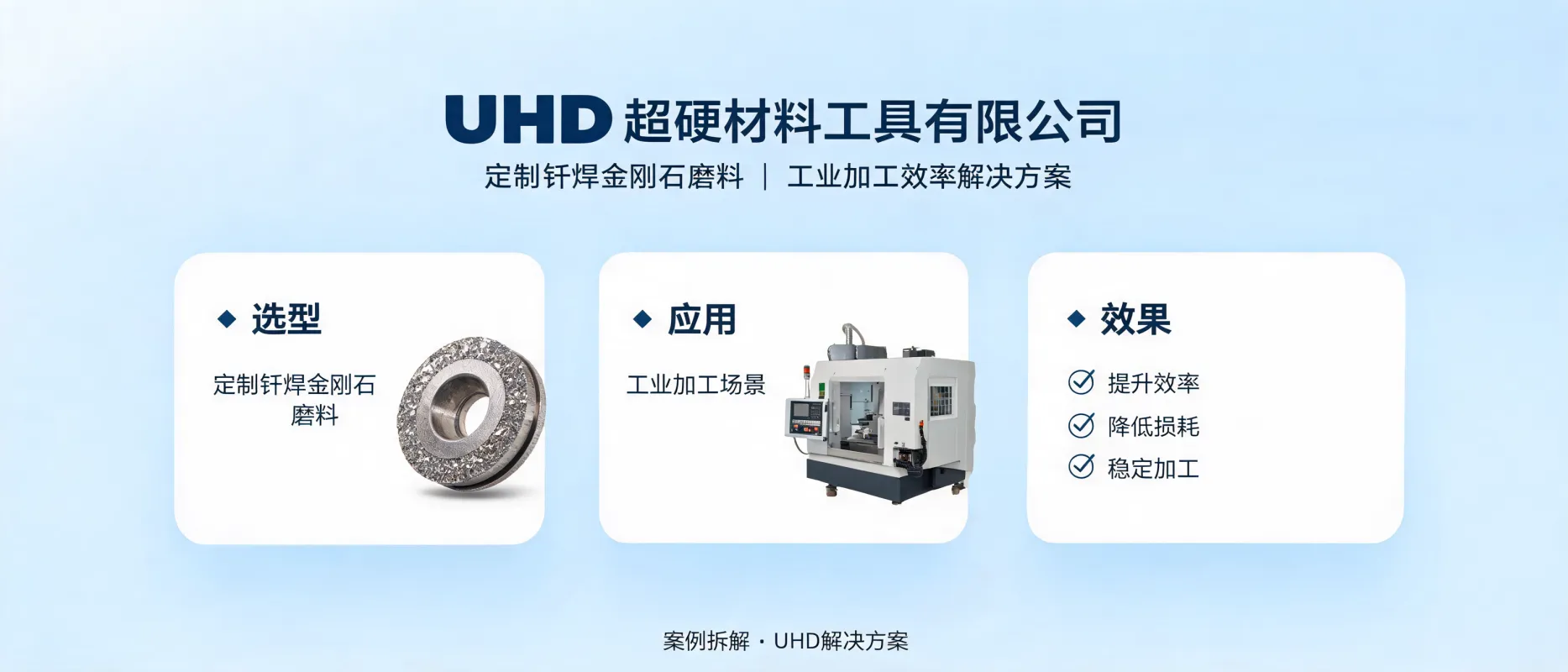 UHD超硬材料工具有限公司：定制钎焊金刚石磨料提升工业加工效率解决方案案例拆解