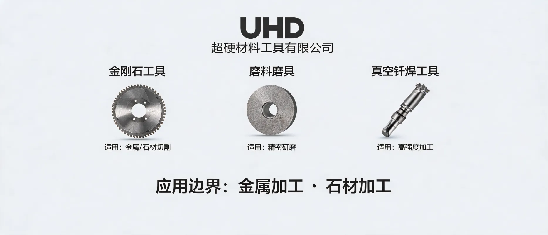 UHD超硬材料工具有限公司：解析超硬材料工具的应用边界