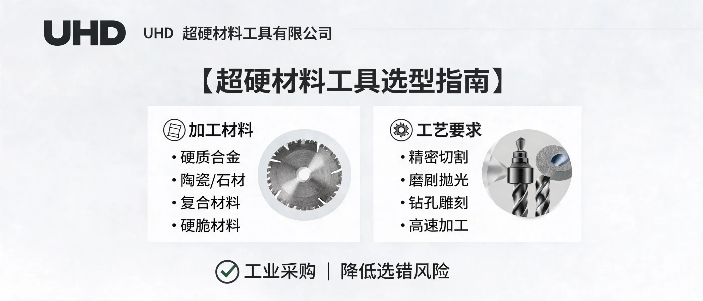 UHD超硬材料工具有限公司：超硬材料工具选型指南