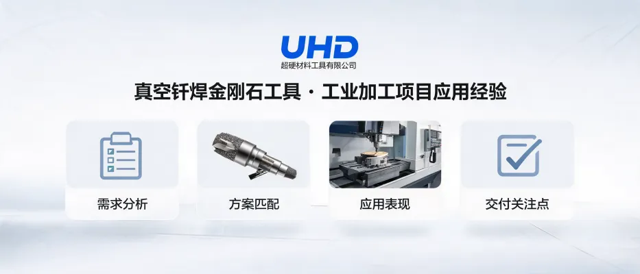 UHD超硬材料工具有限公司：真空钎焊金刚石工具在工业加工中的项目应用经验