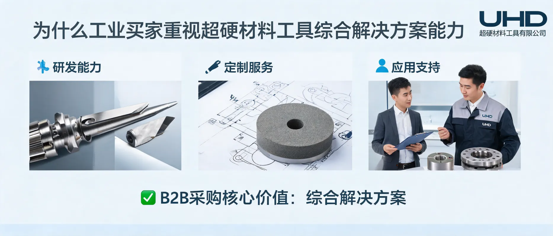 为什么工业买家重视超硬材料工具综合解决方案能力 - UHD超硬材料工具有限公司