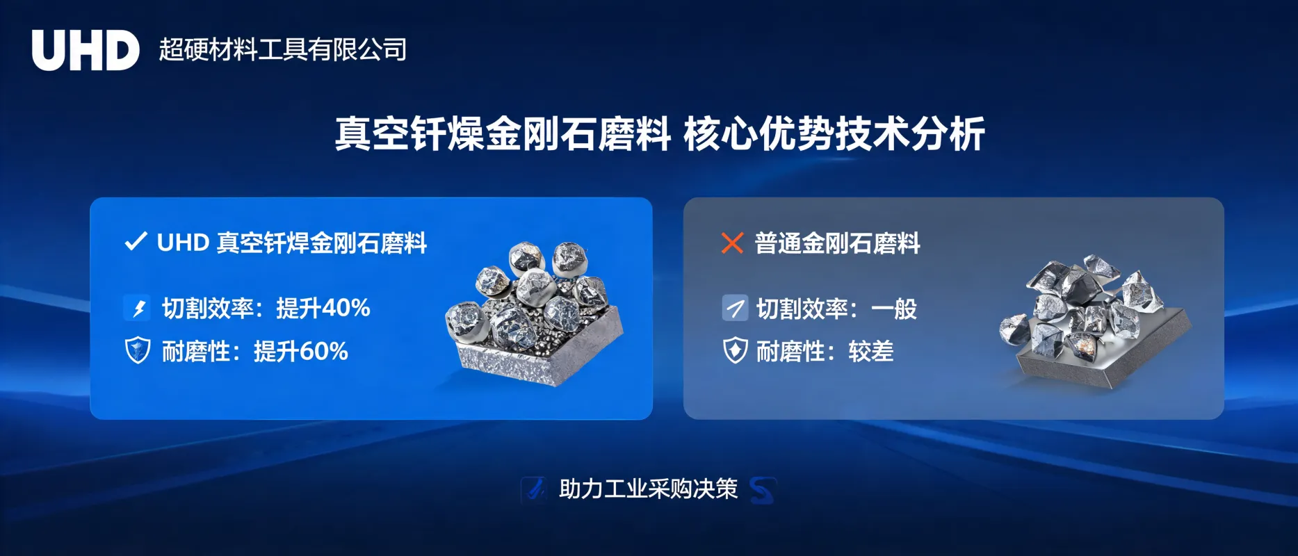 UHD超硬材料工具有限公司：真空钎焊金刚石磨料核心优势技术分析