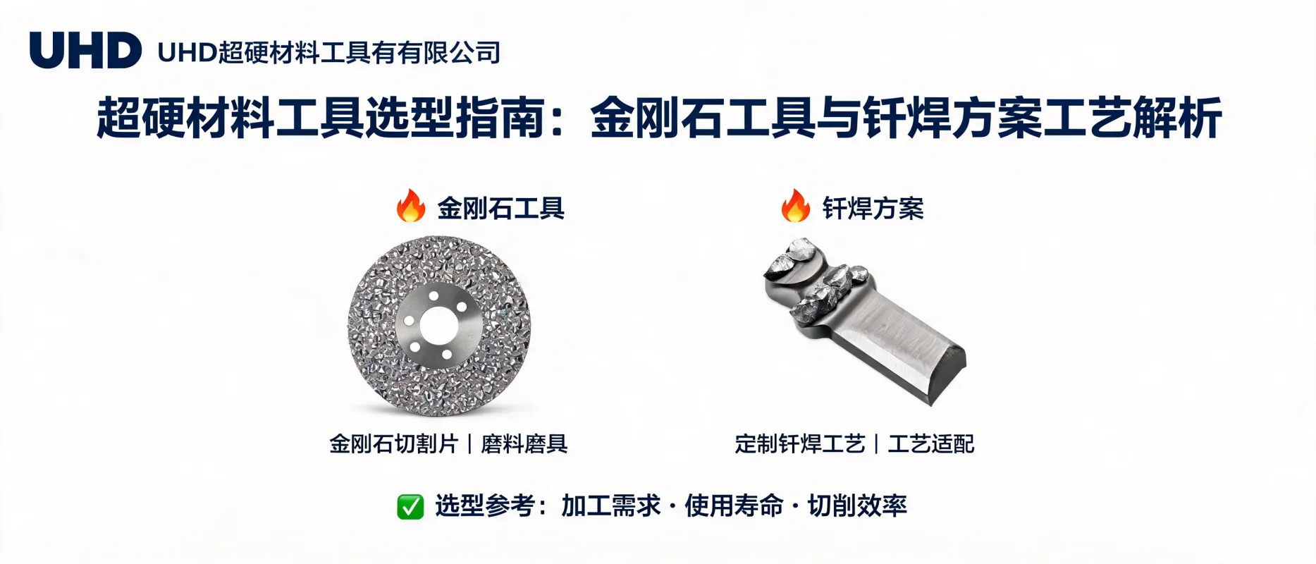 UHD超硬材料工具有限公司｜超硬材料工具选型指南：金刚石工具与钎焊方案工艺解析